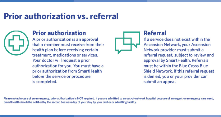 SH prior authorization vs referral_v3